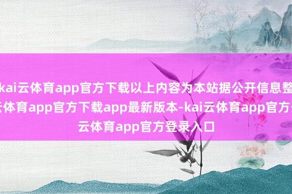 kai云体育app官方下载以上内容为本站据公开信息整理-kai云体育app官方下载app最新版本-kai云体育app官方登录入口