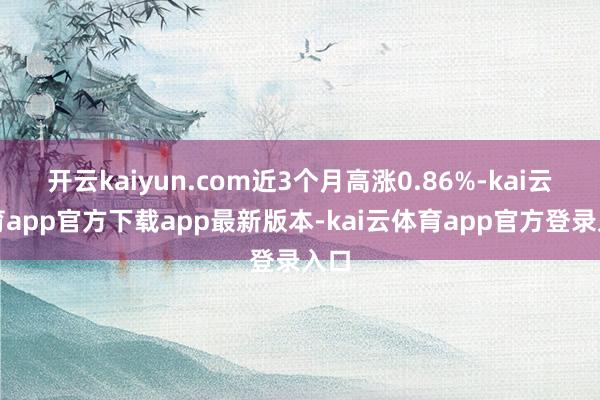 开云kaiyun.com近3个月高涨0.86%-kai云体育app官方下载app最新版本-kai云体育app官方登录入口