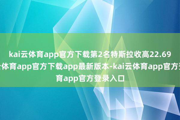 kai云体育app官方下载　　第2名特斯拉收高22.69%-kai云体育app官方下载app最新版本-kai云体育app官方登录入口