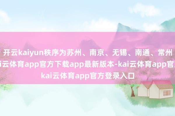 开云kaiyun秩序为苏州、南京、无锡、南通、常州、徐州-kai云体育app官方下载app最新版本-kai云体育app官方登录入口