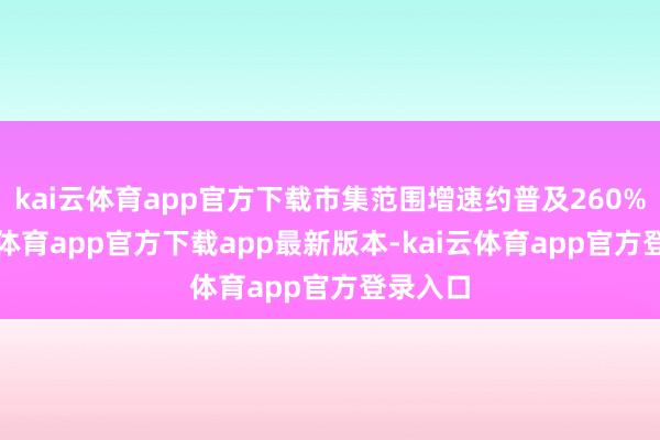 kai云体育app官方下载市集范围增速约普及260%-kai云体育app官方下载app最新版本-kai云体育app官方登录入口