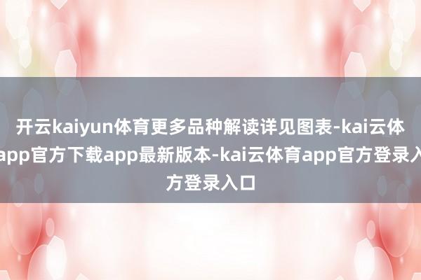开云kaiyun体育更多品种解读详见图表-kai云体育app官方下载app最新版本-kai云体育app官方登录入口
